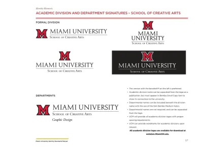 Miami University