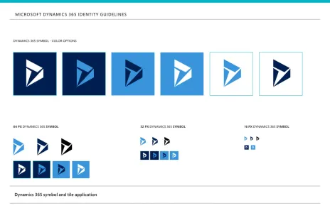 Microsoft Dynamics