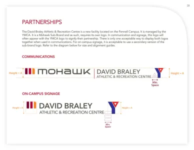 Mohawk College