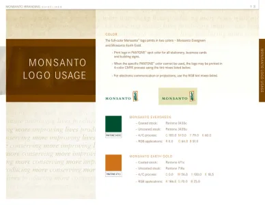 Monsanto 2012