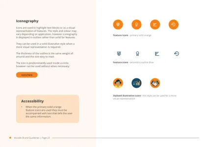 Moodle