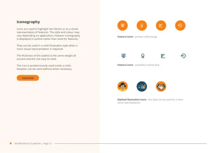 Moodle