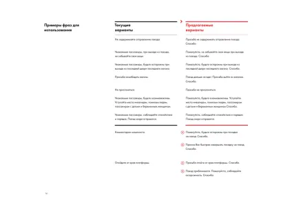 Moscow Transport