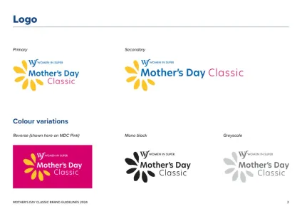 Mother’S Day