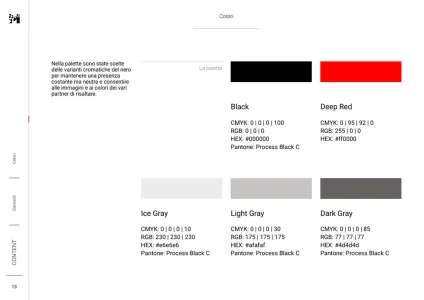 Motor Valley Brand Guidelines