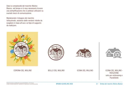 Mulino Bianco