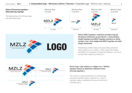 Mzlz