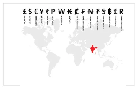 N Rupee Symbol