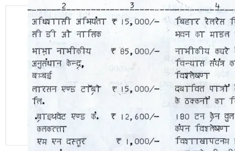 N Rupee Symbol