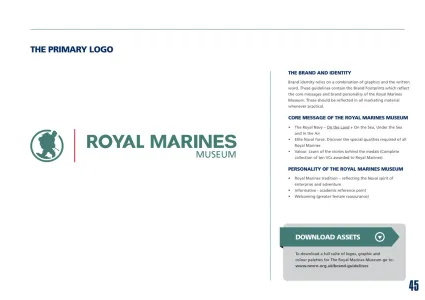 National Museum Royal Navy