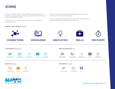 Navc
