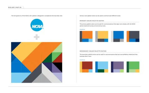 Ncaa