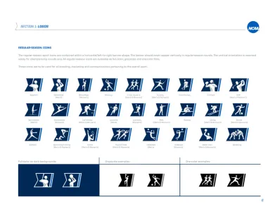 Ncaa