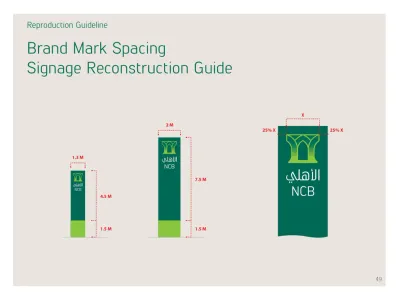 Ncb