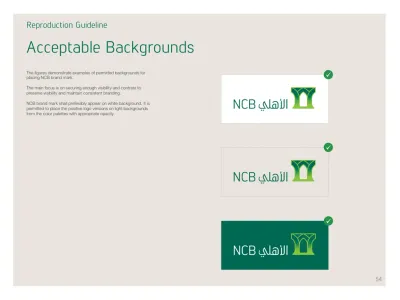 Ncb