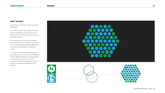 Nginx