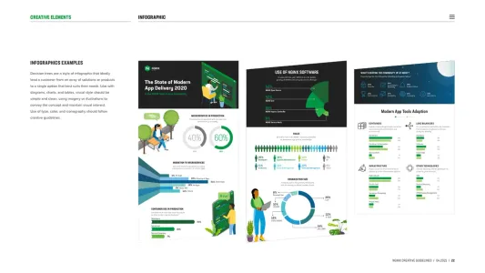 Nginx