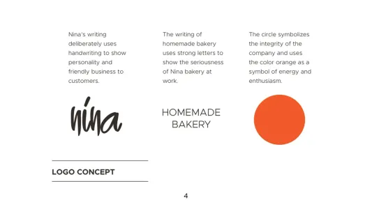 Nina Bakery