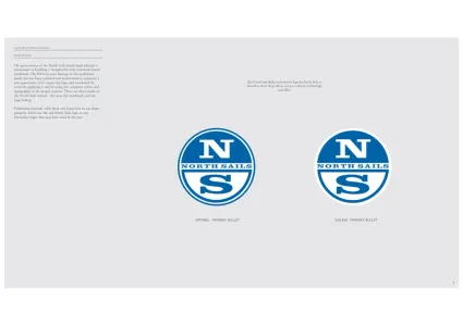 North Sails