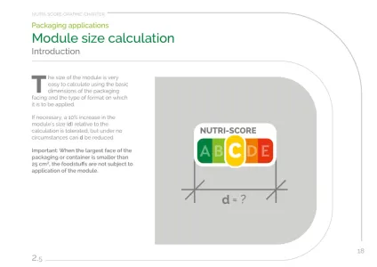 Nutri Score