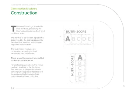 Nutri Score