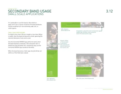 Nvidia 2012