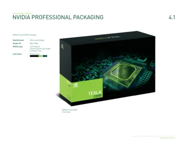Nvidia 2012