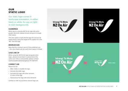Nz on Air