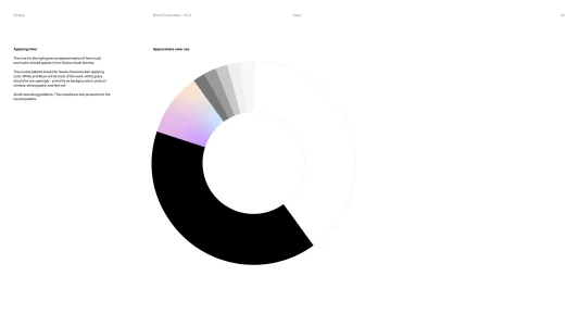 Oculus