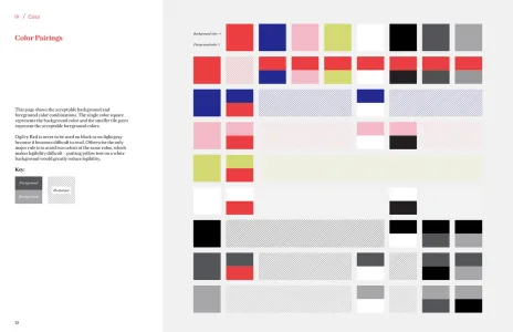 Ogilvy Brand Guidelines