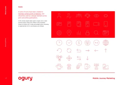 Ogury