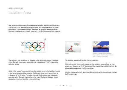 Olympics Symbol