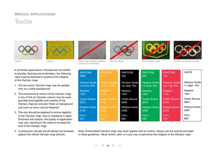 Olympics Symbol