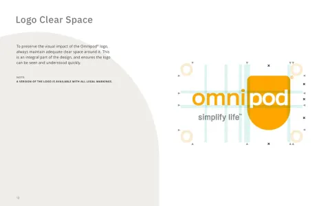 Omnipod