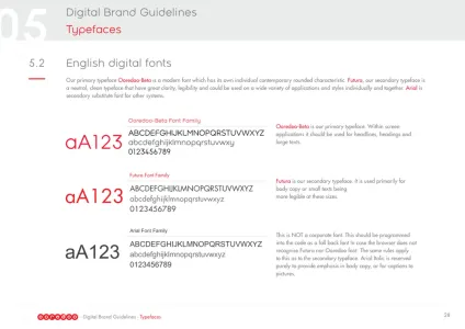 Ooredoo