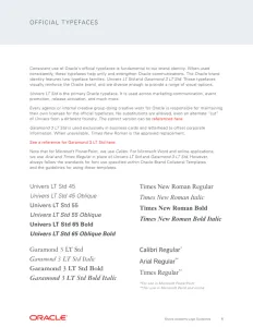 Oracle Academy