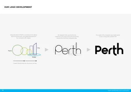 Perth