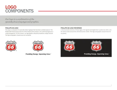 Phillips 66