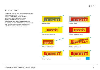 Pirelli