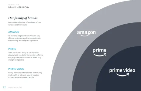Prime Video