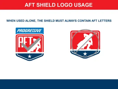 Progressive Aft
