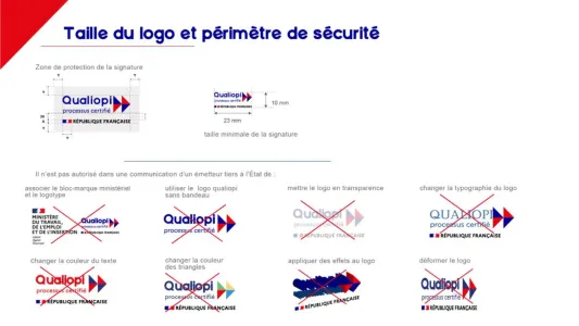 Qualiopi