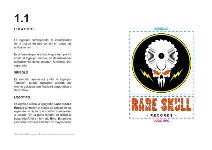 Rare Skull Records
