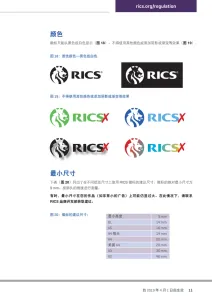 Rics