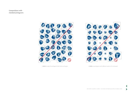 Rio 2016 Brand Guidelines