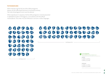 Rio 2016 Brand Guidelines