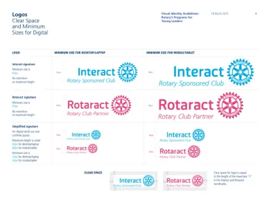 Rotary
