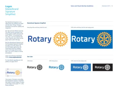 Rotary