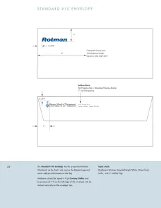 Rotman