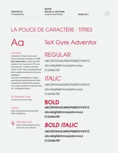 Région Aquitaine
